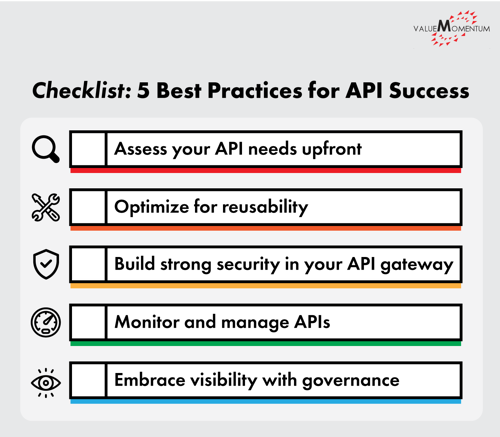 Checklist of API best practices for carriers