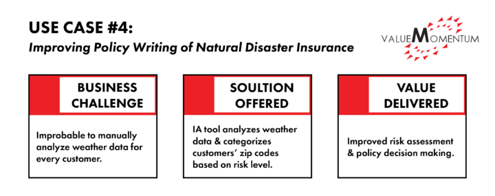 Improving Policy Writing of Natural Disaster Insurance