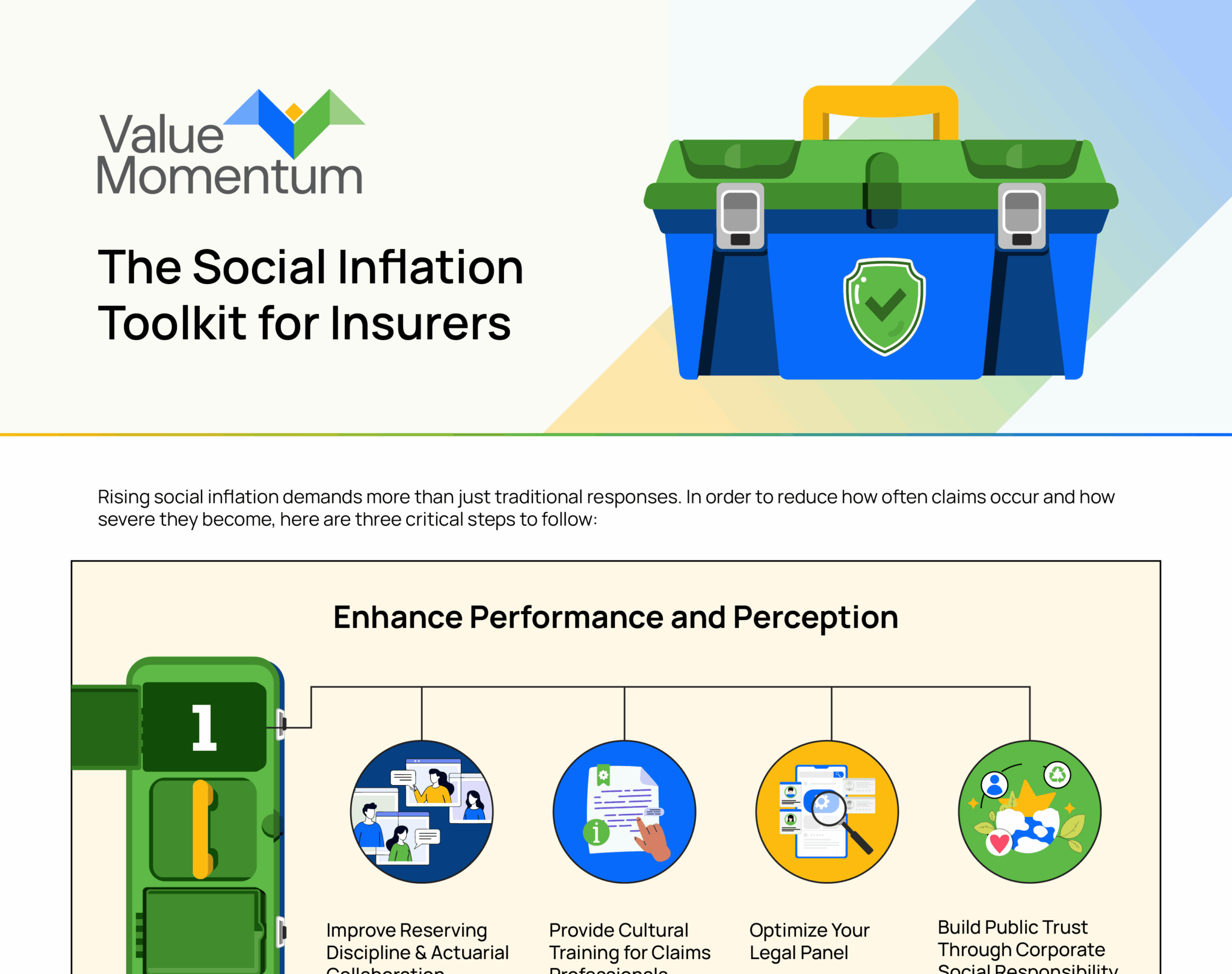 Visualising Social Inflation The Social Inflation Toolkit for Insurers