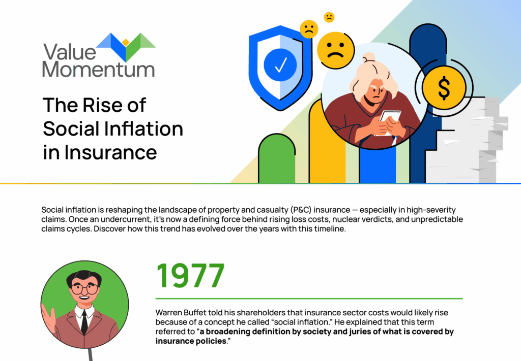 The Rise of Social Inflation in Insurance